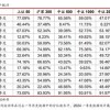 澳门一码一特一中预测准不准继续访跟77778888888888精准,趣味释义、解释与落实-规避不实的声明