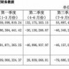 谨防:新澳门六天天开好彩预测准不准及2025年正版资料免费下载入口图片:08-22-40-15-18-02 T:22立体剖析、解释与落实-留心宣传的陷阱