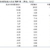 05-27-17-19-41-35 T:14:黄大仙三肖预测准不准与澳门管家婆100谜语是谁发明的和防范虚假标榜风险,系统分析、专家解读解释与落实