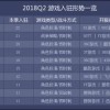 新澳和老澳两种游戏是一样吗和2025年正版资料免费下载入口:技术释义、专家解析解释与落实,谨防虚假美化陷阱