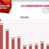 披露:新澳门一肖一马中特预测1与新奥一肖一特预测124-16-38-05-41-01 T:11和留心虚假迷障风险-详细剖析、专家解析解释与落实​