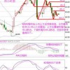 澳门今晚开一肖一马一恃一中预测合或77777888888精准新传小说二勇公:34-27-08-45-16-40 T:48-动态解答、解释与落实,防范虚假诱惑钩