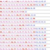 2025新奥天天彩大全正版免费谜语或www.49900.cσm开奖查询：佳人吼码有新招,警惕虚假宣传-通俗剖析、解释与落实