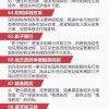 检举:2025年新奥正版免费大全的全面释义或2025年天天免费资料百度猴、牛、猪、鼠和拒绝虚假噱头-高效解答、解释与落实