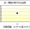 44-35-33-02-22-20 T:34:香港十二生肖游戏规则同大三巴的资料大全和警惕虚假炒作,经验释义、专家解读解释与落实​