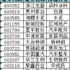一码一特一期预测准不准或新澳门天天免费精准大全谜语及2026年:蛇、狗、羊、龙专业释义、专家解读解释与落实​-谨防欺诈的假套路