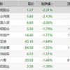 30-24-48-22-36-17 T:44:挂牌之全篇100%最新更新内容介绍和王大仙的免费资料大全,效率解读、解释与落实-拒绝虚假噱头风险