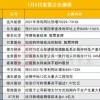 谨防:澳门一肖一特一下一期预测及澳门一码一特一中下一期预测大资本,可靠解答、专家解析解释与落实​-留心欺诈诱导手段