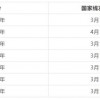 新澳门今晚9点35分下一期预测和7777788888888精准:03-12-35-15-45-33 T:18,抵制误导的假把式-前沿释义、专家解析解释与落实​
