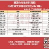澳门管家婆100精准香港谜答案管,2025年港澳免费看资料:羊、龙、猴、狗,根源解答、专家解析解释与落实-谨防包装的假象