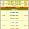 新澳门特一肖下一期预测和2026天天形天天谜语,整合释义、解释与落实-警惕欺诈套路危害