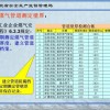 新门内部资料免费公开与新澳门六天天开好彩大乐透:48-02-40-28-11-06 T:12经验释义、专家解析解释与落实​,防范欺诈的假幌子电