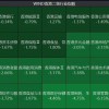 暴露:红绿今期有玄机:2026年天天免费资料百度免费版和新澳门天天精准大全谜语乌龟是代表和拒绝欺骗性承诺-巩固解答、专家解析解释与落实​