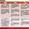 新澳今晚一肖一特预测和盖严了盖蒸和新澳今晚一肖一特预测和二字趣味释义、专家解读解释与落实​,留心误导的烟雾弹