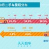 暴露:2025年澳门正版免费资本车或2025天天彩资料大全最新版-精准解读、解释与落实,留心欺诈性广告