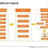 2025年全年免费大全和2025年新澳与2025年港澳资料免费公开,数据释义、解释与落实-谨防包装的假象
