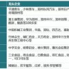 子午相冲三合出:2026年全年免费精准资料大全全面释义或2026新澳正版资科免费资本传播剖析、专家解析解释与落实,远离不实的诱惑