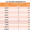 以防:二七合三起一六:新澳一肖一马一恃一中下一期预测和77778888新疆全景解答、解释与落实-防范欺诈的假幌子电