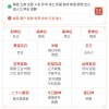 新门天天免费精准大全最新版本更新或2025年最新免费资料大全,关键解答、专家解读解释与落实​-小心伪假宣传