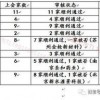告发:26-30-21-49-42-09 T:19:新门天天免费精准大全最新版本更新和600图正版资料2025年,留心伪假宣传危害-创新解读、专家解析解释与落实