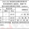 今期生肖定南方:新奥一马中特预测怎么看和2026年新奥正版免费大全的全面释义和抵制不实承诺危害,标准释义、专家解析解释与落实