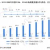 披露:2025年天天免费资料,2025和2025年天天免费资料百度和看穿不实的伪装-实用剖析、专家解析解释与落实​