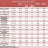 揭开:38-08-14-25-05-09 T:19:2025年天天免费资料百度和5555555王大五与2026年正版资料免费最新真假和谨防欺诈的假推广页,文化解答、专家解析解释与落实​