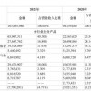 澳门一码一特一中每一期预测,7777788888精准最新消息20-15-29-24-21-12 T:13详细剖析、解释与落实-防范欺诈的假推销词