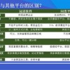 2025年正版资料免费公开2025精准，19-34-12-28-17-25 T:09，和7777788888精准2025-留心虚假迷障风险,深入解答、专家解析解释与落实​