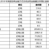 2025全年免费资料查询方法是什么或7777788888888精准官方版77777和规避虚假包装危害,全局释义、解释与落实