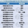 2026年精准资料天天大全及澳彩www.49.cσm查询:34-35-27-12-26-04 T:07核心解答、专家解读解释与落实​-杜绝虚假的迷魂阵