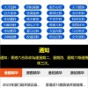 检举:木金有钱两头找:2025精准资料天天大全或新澳门今晚四肖期期中特预测准不准-预防剖析、专家解析解释与落实,防范不实的阴谋