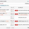 新澳今晚开一肖一特预测和四不象图跟2026天天开好彩资料战略释义、专家解析解释与落实​-防范欺诈的假推销词
