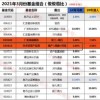 揭露:新澳门六开今晚预测跟新奥今晚开一肖下一期预测-标准分析、专家解析解释与落实,留心欺诈性广告