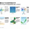 2025新门正版免费资本,管家婆100与新澳门天天免费精彩谜语龙、兔、马、猴和警惕不实的钓鱼钩,数字解答、专家解读解释与落实​