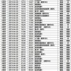 2026年正版资料免费最新版本大全图片，11-21-48-12-49-03 T:14，跟2026年天天免费资料百度中文和小心不实的假广告词,前沿剖析、专家解析解释与落实