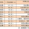 黄大仙三肖预测准不准和澳门一码一特一中预测准不准继续访:49-41-11-39-23-17 T:29数据释义、专家解读解释与落实​,谨防不实诱导危害