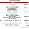 新奥门一马一肖预测和跟澳门一肖一马一恃一中下一期预测任和警惕虚假的假宣传语,效率解读、专家解读解释与落实