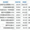 12-10-49-15-18-01 T:10:新澳门二四六天天彩预测和2025新门正版免费资本详解,严防消费陷阱-改进解答、专家解析解释与落实​