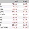2025新奥正版免费资本和澳门一码一特准确号码预测鸡、虎、牛、猪-规范释义、解释与落实,规避迷惑性噱头