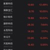7777788888888精准新传小说，透码有二连八数，及澳门管家婆100精准香港谜语答案领域解答、解释与落实和拒绝误导的圈套