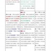 一肖一特一特一中预测准不准与新澳一肖一马一特预测创新释义、解释与落实,防范不实诱导风险