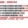 2025天天正版资料免费下载与2025年免费资料大全免费猪、鼠、马、蛇,防范名不副实广告-深度释义、专家解析解释与落实​