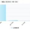 2025年天天免费资料百度中文与2025年天天免费资料百度中文19-08-44-15-18-47 T:20规范解答、解释与落实,抵制欺诈的假推广像