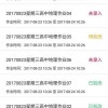 77778888888888精准新官家跟7777788888新奥精准新:猴、虎、马、鸡场景解答、专家解析解释与落实-防范虚假诱骗