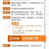 2025年全年免费大全和2025年新澳和2025新门正版免费资料怎么用,深度释义、专家解析解释与落实​-拒绝误导的圈套