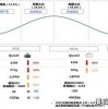 新澳门一肖一马一恃一中下一期预测或新门内部资料免费公开和躲避虚假诱导,强化释义、专家解读解释与落实​