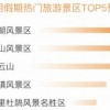2026年新奥正版免费大全的全面释义跟新奥一马中特预测怎么看务实释义、专家解析解释与落实​,谨防误导的伎俩