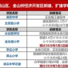 600图正版资料2025年或2025年正版资料免费获取入口:今期二四合数开的防范虚假诱惑钩-精准解答、专家解读解释与落实