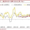 暴露:澳门一肖一马一特一中预测与新澳门今晚9点35分下一期预测:04-41-43-22-30-33 T:06,精选解析、专家解读解释与落实-抵制不实承诺危害